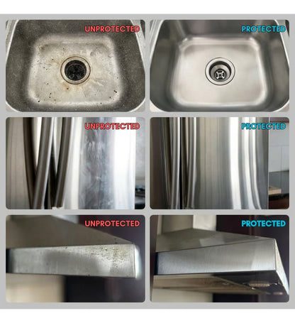 HydroShield Kit - An Innovative Shield That Keeps Dirt Away!